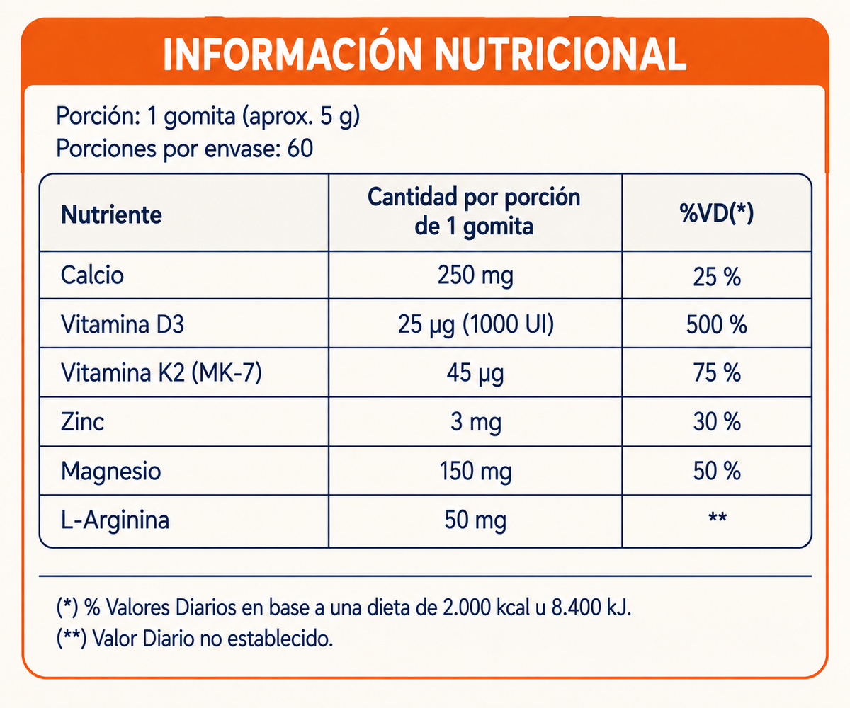 NutriUp - CalciMax